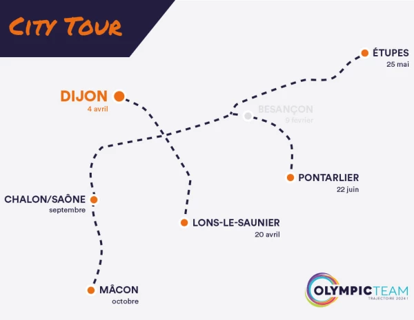 La 2ème étape du City Tour aura lieu à Dijon