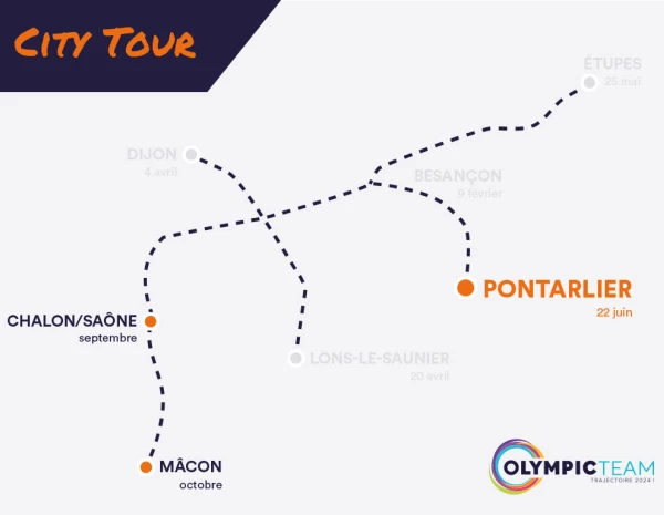 LE CITY TOUR PASSE À PONTARLIER POUR SA 5ÈME ETAPE